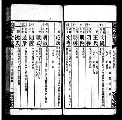 [余]余氏族谱_24卷首12卷_及卷末-碧潭余氏族谱 (湖南) 余氏家谱_三.pdf