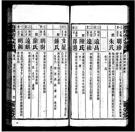 [余]余氏族谱_24卷首12卷_及卷末-碧潭余氏族谱 (湖南) 余氏家谱_三.pdf