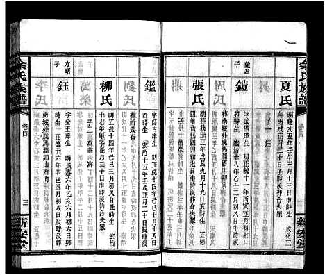 [余]余氏族谱_14卷 (湖南) 余氏家谱_四.pdf