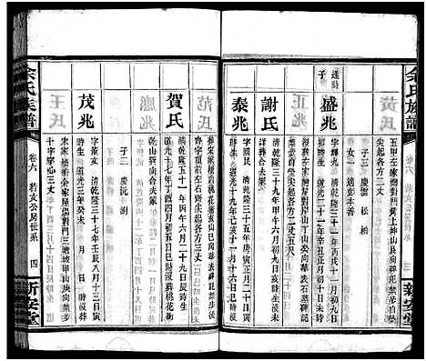 [余]余氏族谱_14卷 (湖南) 余氏家谱_五.pdf