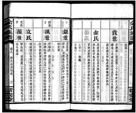 [余]余氏族谱_14卷 (湖南) 余氏家谱_七.pdf