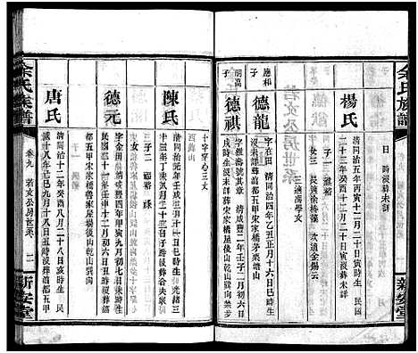 [余]余氏族谱_14卷 (湖南) 余氏家谱_八.pdf