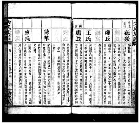 [余]余氏族谱_14卷 (湖南) 余氏家谱_九.pdf