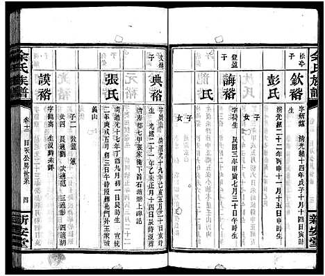 [余]余氏族谱_14卷 (湖南) 余氏家谱_十一.pdf