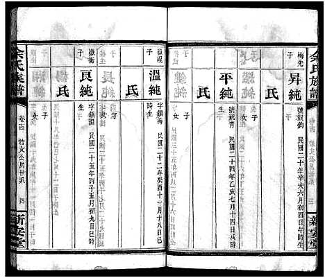 [余]余氏族谱_14卷 (湖南) 余氏家谱_十三.pdf