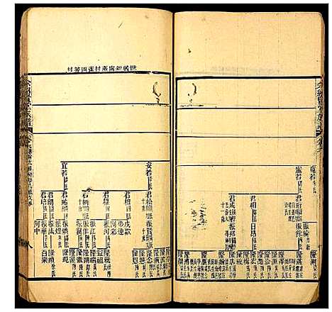 [余]余绍贤堂族谱 (湖南) 余绍贤堂家谱_一.pdf