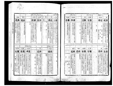 [余]东邵余氏五修族谱 (湖南) 东邵余氏五修家谱_二.pdf