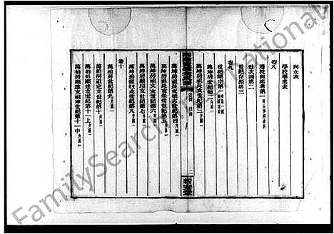 [余]湘阴览渡余氏谱_16卷首未各1卷-余氏谱 (湖南) 湘阴览渡余氏谱.pdf