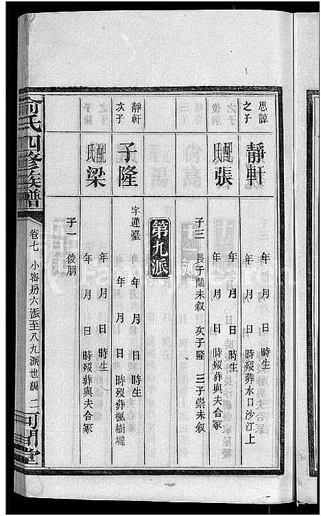 [俞]俞氏四修族谱_8卷 (湖南) 俞氏四修家谱_七.pdf