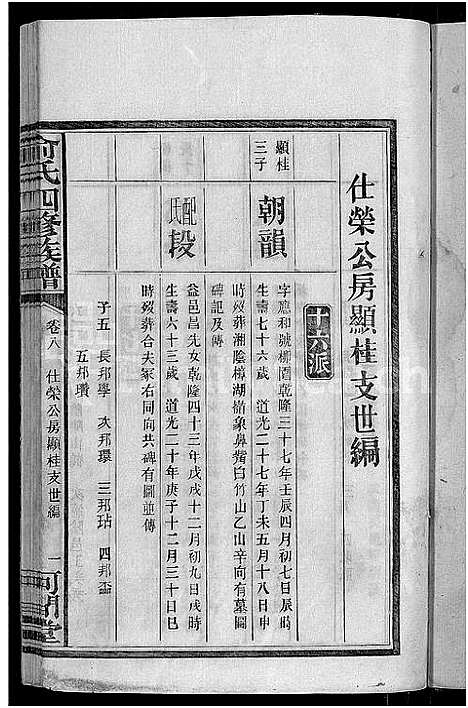 [俞]俞氏四修族谱_8卷 (湖南) 俞氏四修家谱_八.pdf