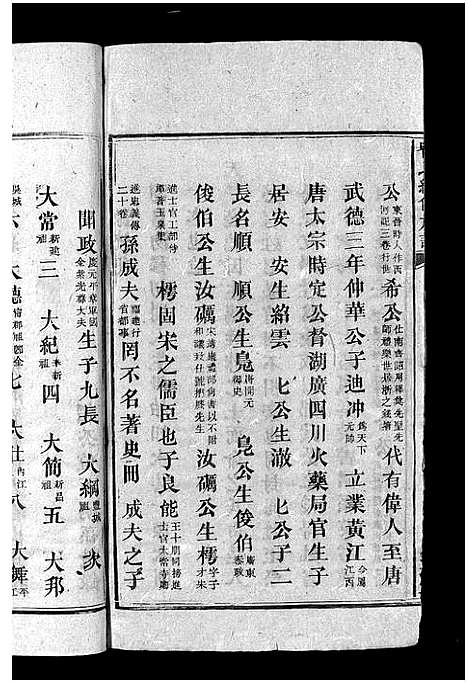 [喻]喻氏续修族谱_9卷首1卷-Yu Shi_喻氏续修族谱 (湖南) 喻氏续修家谱_一.pdf