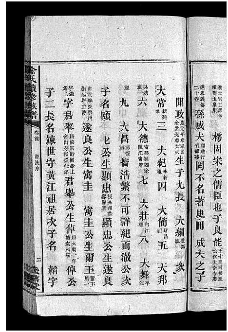 [喻]喻氏续修族谱_9卷首1卷-Yu Shi_喻氏续修族谱 (湖南) 喻氏续修家谱_一.pdf