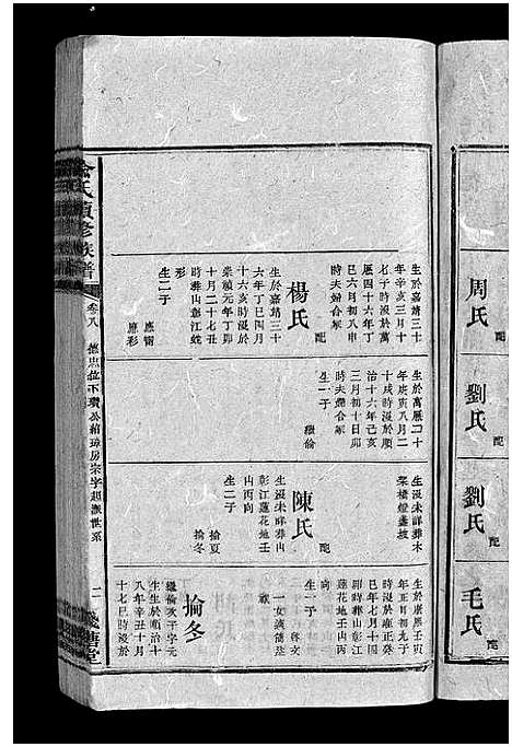 [喻]喻氏续修族谱_9卷首1卷-Yu Shi_喻氏续修族谱 (湖南) 喻氏续修家谱_八.pdf