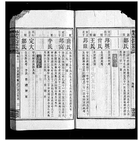 [袁]杨林袁氏四修族谱_26卷首3卷附录1册 (湖南) 杨林袁氏四修家谱_十一.pdf