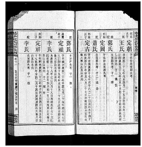 [袁]杨林袁氏四修族谱_26卷首3卷附录1册 (湖南) 杨林袁氏四修家谱_十一.pdf