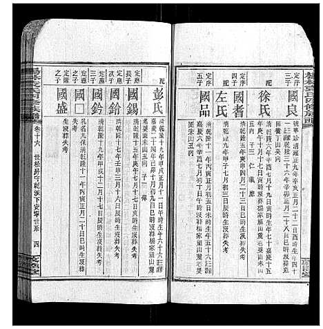 [袁]杨林袁氏四修族谱_26卷首3卷附录1册 (湖南) 杨林袁氏四修家谱_十三.pdf