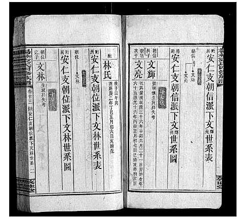 [袁]杨林袁氏四修族谱_26卷首3卷附录1册 (湖南) 杨林袁氏四修家谱_十七.pdf