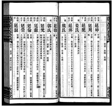 [袁]潙宁袁家河袁氏族谱_23卷首末各1卷-沩宁袁家河袁氏族谱 (湖南) 潙宁袁家河袁氏家谱_六.pdf