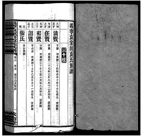 [袁]潙宁袁家河袁氏族谱_23卷首末各1卷-沩宁袁家河袁氏族谱 (湖南) 潙宁袁家河袁氏家谱_七.pdf