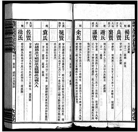 [袁]潙宁袁家河袁氏族谱_23卷首末各1卷-沩宁袁家河袁氏族谱 (湖南) 潙宁袁家河袁氏家谱_七.pdf