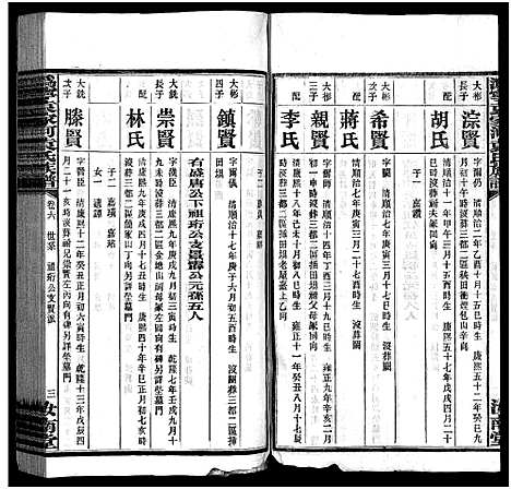 [袁]潙宁袁家河袁氏族谱_23卷首末各1卷-沩宁袁家河袁氏族谱 (湖南) 潙宁袁家河袁氏家谱_七.pdf