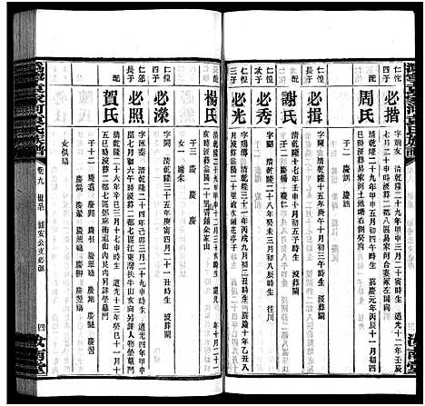 [袁]潙宁袁家河袁氏族谱_23卷首末各1卷-沩宁袁家河袁氏族谱 (湖南) 潙宁袁家河袁氏家谱_十.pdf