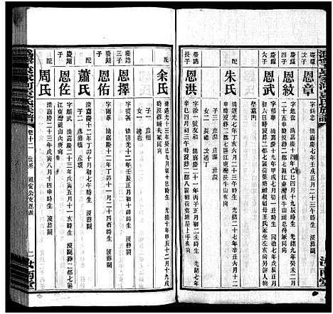 [袁]潙宁袁家河袁氏族谱_23卷首末各1卷-沩宁袁家河袁氏族谱 (湖南) 潙宁袁家河袁氏家谱_十三.pdf