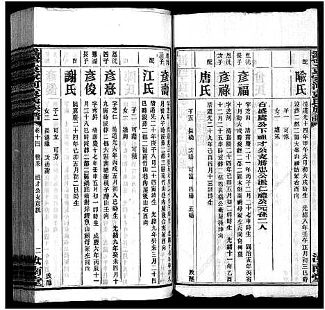 [袁]潙宁袁家河袁氏族谱_23卷首末各1卷-沩宁袁家河袁氏族谱 (湖南) 潙宁袁家河袁氏家谱_十五.pdf