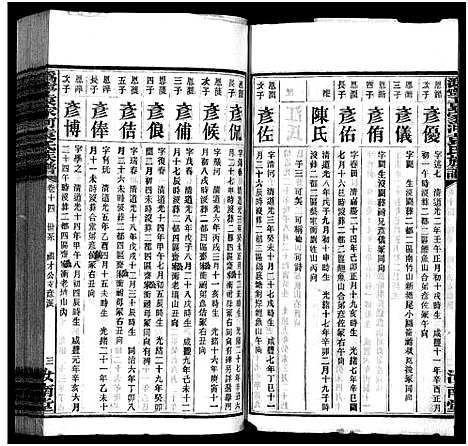 [袁]潙宁袁家河袁氏族谱_23卷首末各1卷-沩宁袁家河袁氏族谱 (湖南) 潙宁袁家河袁氏家谱_十五.pdf