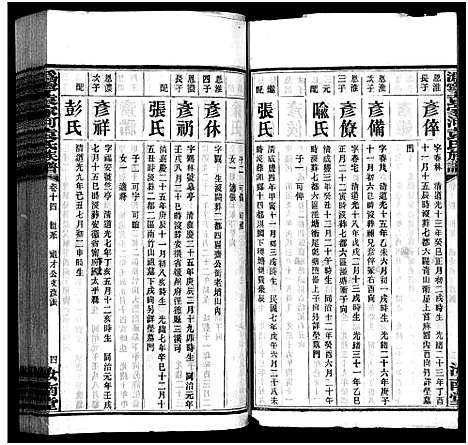 [袁]潙宁袁家河袁氏族谱_23卷首末各1卷-沩宁袁家河袁氏族谱 (湖南) 潙宁袁家河袁氏家谱_十五.pdf