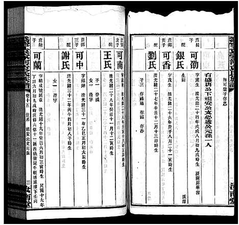 [袁]潙宁袁家河袁氏族谱_23卷首末各1卷-沩宁袁家河袁氏族谱 (湖南) 潙宁袁家河袁氏家谱_十六.pdf