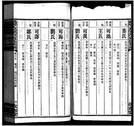 [袁]潙宁袁家河袁氏族谱_23卷首末各1卷-沩宁袁家河袁氏族谱 (湖南) 潙宁袁家河袁氏家谱_十六.pdf