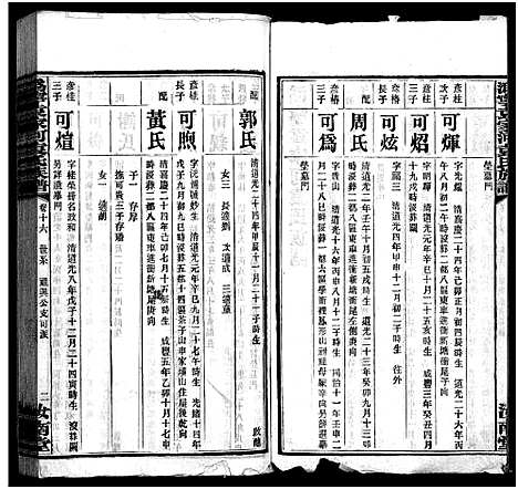 [袁]潙宁袁家河袁氏族谱_23卷首末各1卷-沩宁袁家河袁氏族谱 (湖南) 潙宁袁家河袁氏家谱_十七.pdf