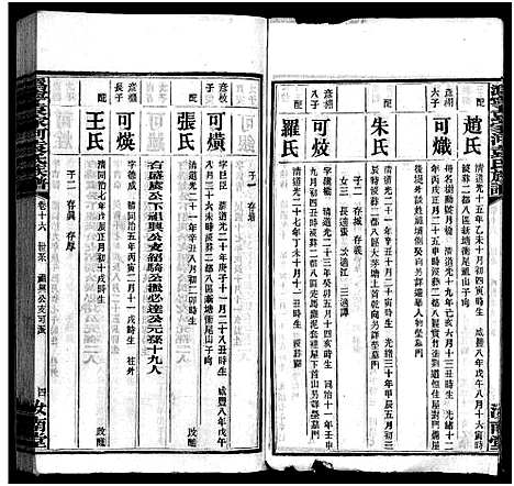 [袁]潙宁袁家河袁氏族谱_23卷首末各1卷-沩宁袁家河袁氏族谱 (湖南) 潙宁袁家河袁氏家谱_十七.pdf