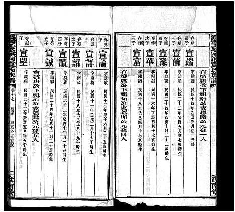 [袁]潙宁袁家河袁氏族谱_23卷首末各1卷-沩宁袁家河袁氏族谱 (湖南) 潙宁袁家河袁氏家谱_十八.pdf