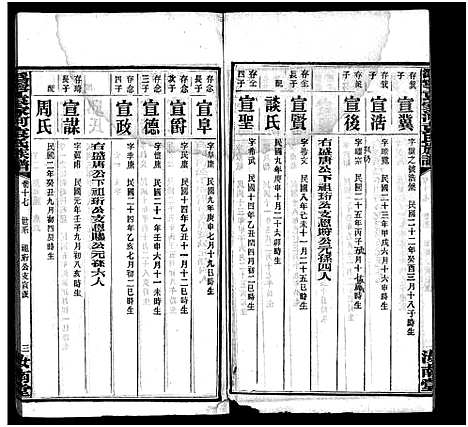 [袁]潙宁袁家河袁氏族谱_23卷首末各1卷-沩宁袁家河袁氏族谱 (湖南) 潙宁袁家河袁氏家谱_十八.pdf