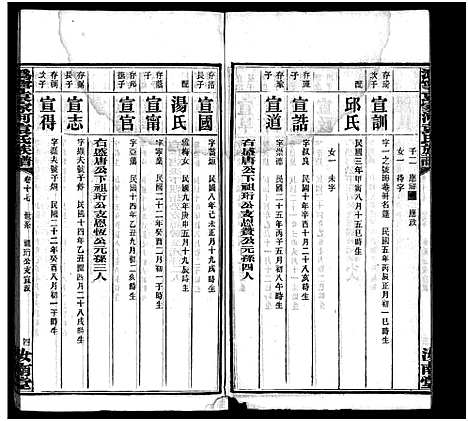 [袁]潙宁袁家河袁氏族谱_23卷首末各1卷-沩宁袁家河袁氏族谱 (湖南) 潙宁袁家河袁氏家谱_十八.pdf