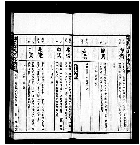 [袁]益阳袁氏四修族谱_上编9卷_下编18卷_及卷首-袁氏四修族谱 (湖南) 益阳袁氏四修家谱_二.pdf