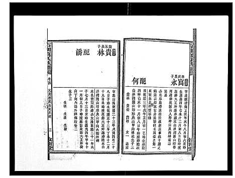 [袁]石园袁氏族谱_24卷 (湖南) 石园袁氏家谱_四.pdf