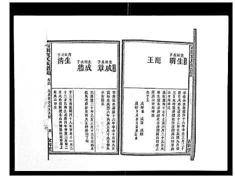 [袁]石园袁氏族谱_24卷 (湖南) 石园袁氏家谱_四.pdf