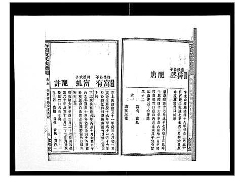 [袁]石园袁氏族谱_24卷 (湖南) 石园袁氏家谱_五.pdf