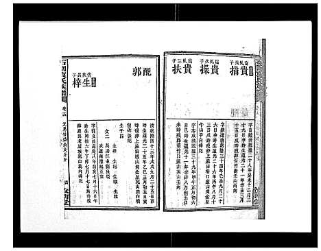 [袁]石园袁氏族谱_24卷 (湖南) 石园袁氏家谱_五.pdf