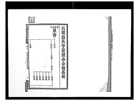 [袁]石园袁氏族谱_24卷 (湖南) 石园袁氏家谱_六.pdf