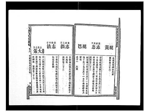 [袁]石园袁氏族谱_24卷 (湖南) 石园袁氏家谱_六.pdf