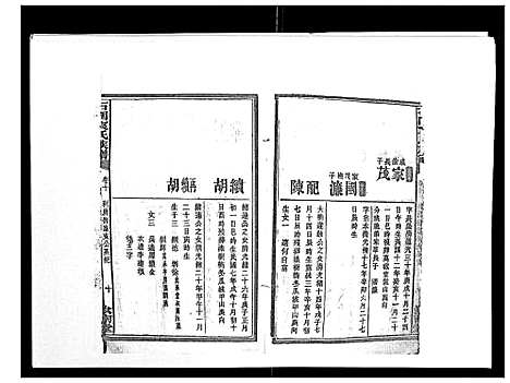 [袁]石园袁氏族谱_24卷 (湖南) 石园袁氏家谱_八.pdf