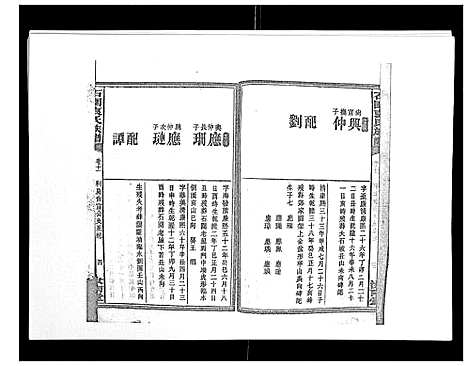 [袁]石园袁氏族谱_24卷 (湖南) 石园袁氏家谱_九.pdf