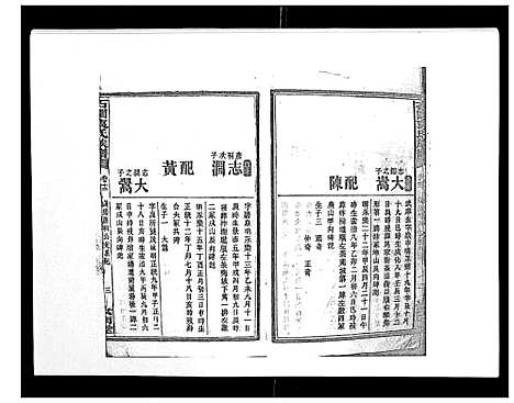 [袁]石园袁氏族谱_24卷 (湖南) 石园袁氏家谱_十.pdf