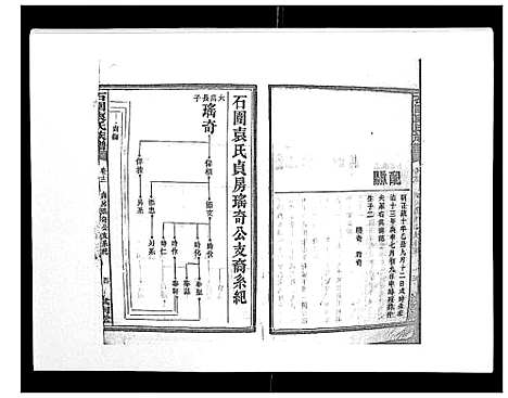 [袁]石园袁氏族谱_24卷 (湖南) 石园袁氏家谱_十.pdf