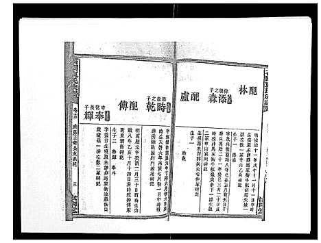 [袁]石园袁氏族谱_24卷 (湖南) 石园袁氏家谱_十一.pdf