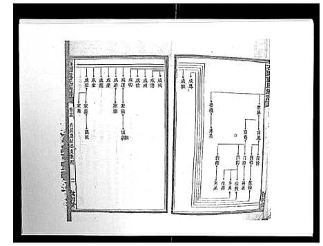 [袁]石园袁氏族谱_24卷 (湖南) 石园袁氏家谱_十二.pdf